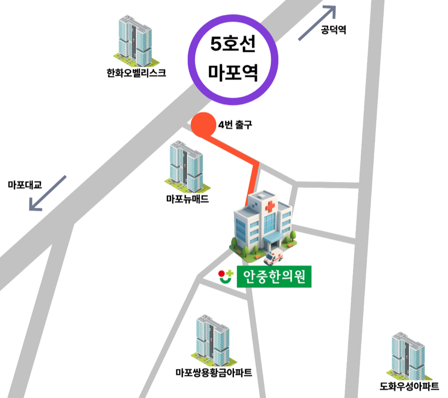 안중한의원 약도 · 5호선 마포역 4번 출구